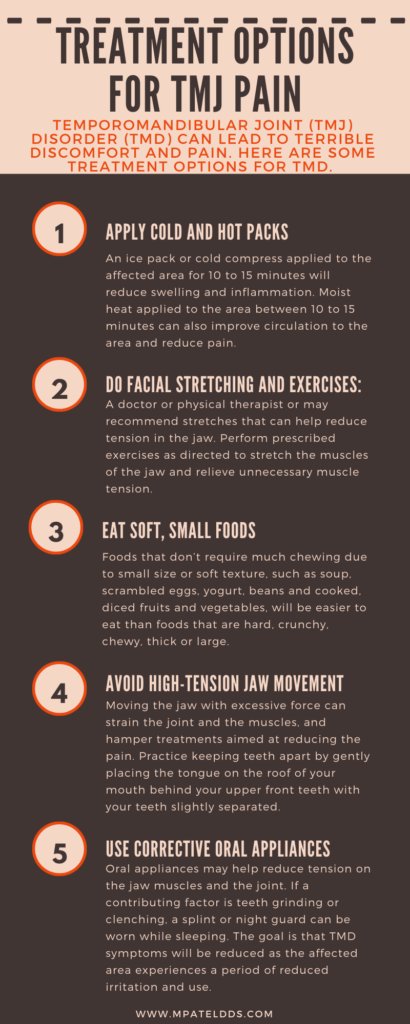 Content image for Decoding the Mysteries of Jaw Pain: Understanding TMJ and Treatment Options