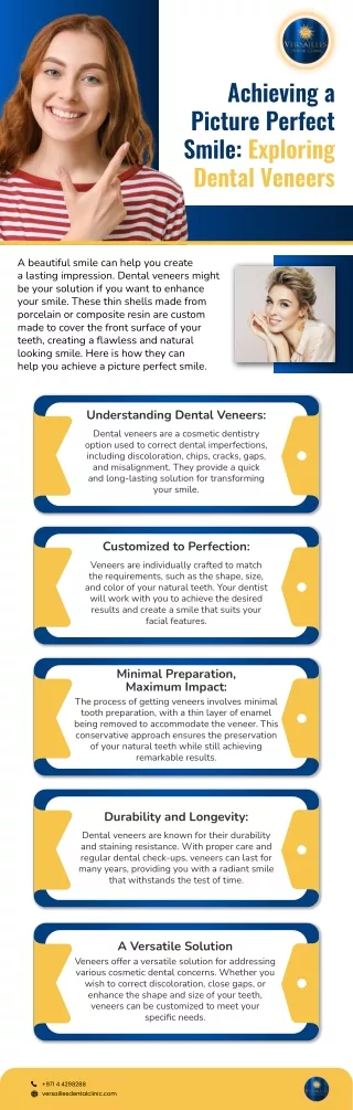 Content image for Exploring the Benefits of Dental Veneers: Achieving a Perfect Smile and Confidence