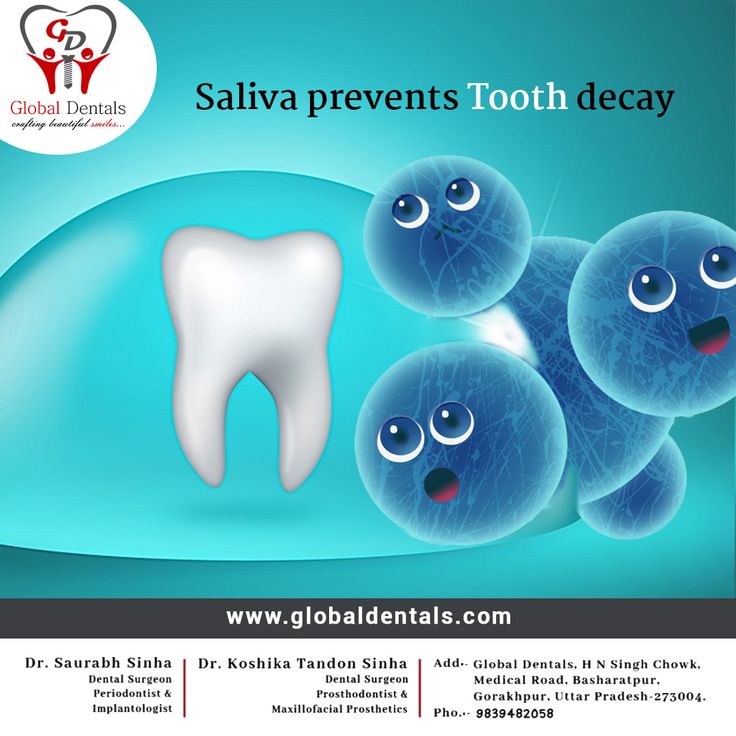 Featured image for The Crucial Role of Saliva in Maintaining Oral Health and Preventing Decay