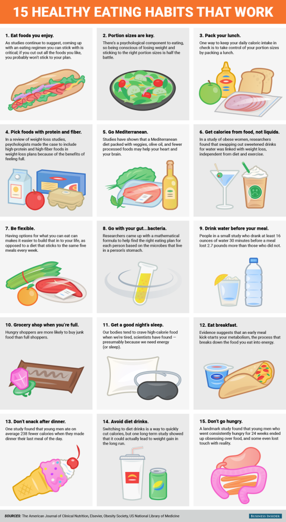 Content image for Recognizing and Addressing Emotional Eating: Coping Strategies and Healthy Habits