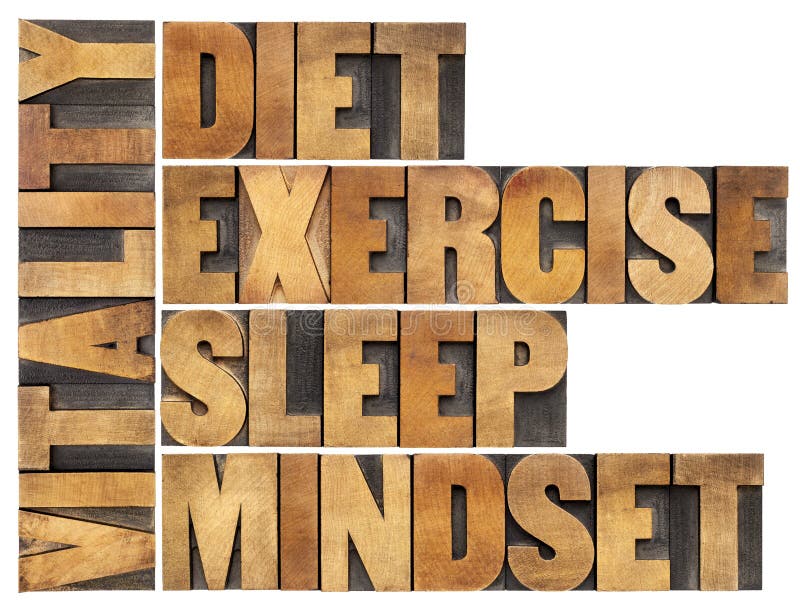 Featured image for Effective Strategies for Weight Management: Combining Diet, Exercise, and Mindset