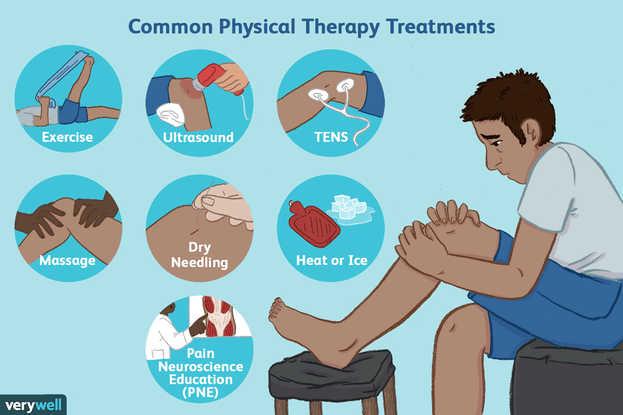 Content image for The Crucial Role of Pain Management: Chronic Pain and Effective Treatment Options