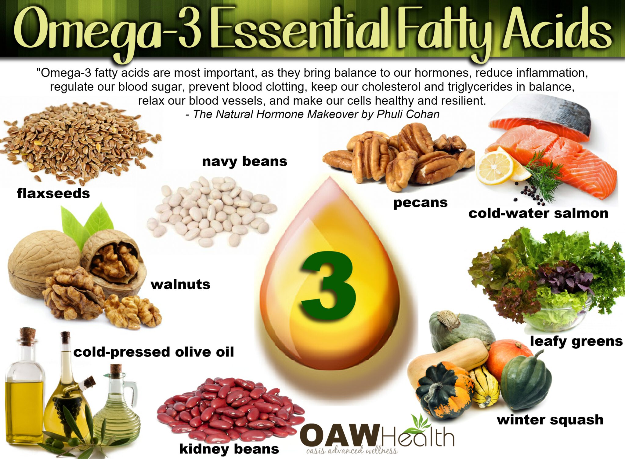 Featured image for Demystifying Omega-3 Fatty Acids: Benefits for Heart, Brain, and Joint Health
