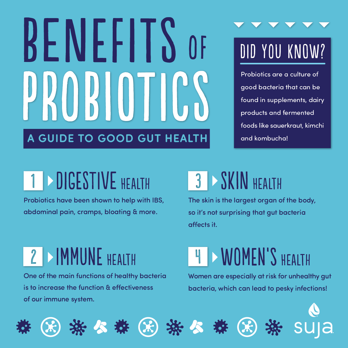 Featured image for The Essential Guide to Probiotics: Gut Health, Immune Support, and Benefits