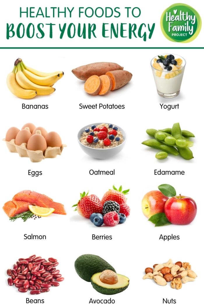 Featured image for Boosting Energy Levels with B Vitamins: Supplementation and Dietary Sources