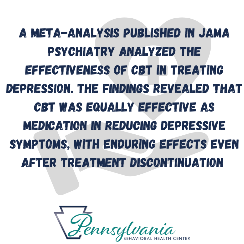 Content image for Managing Mental Health Disorders with Cognitive Behavioral Therapy (CBT)
