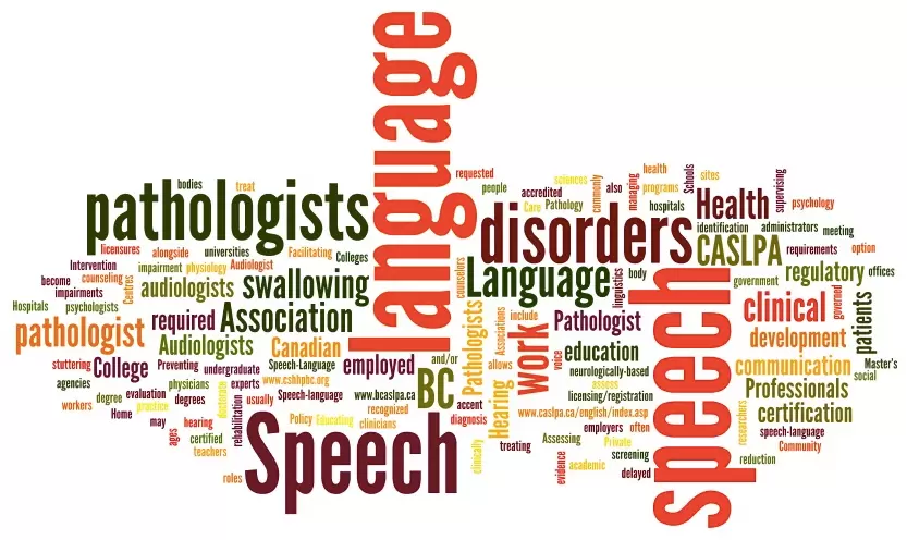 Content image for Exploring the Benefits of Speech Therapy: Communication and Swallowing
